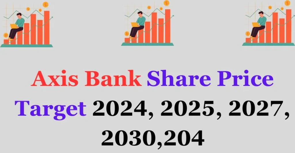 Axis Bank Share Price Target 2024, 2025, 2027, 2030, 2040