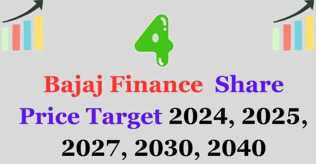 Bajaj Finance Share Price target