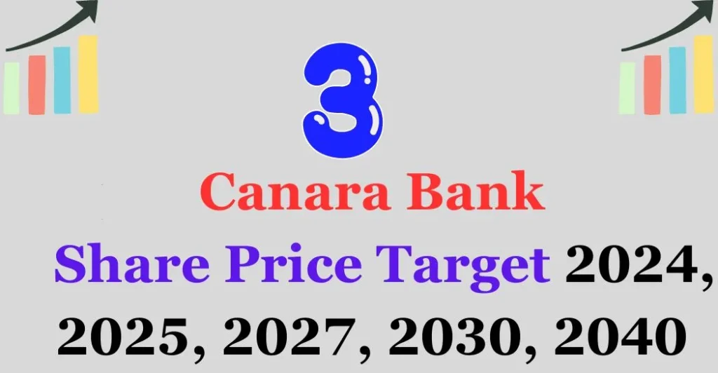 Canara Bank Share Price target