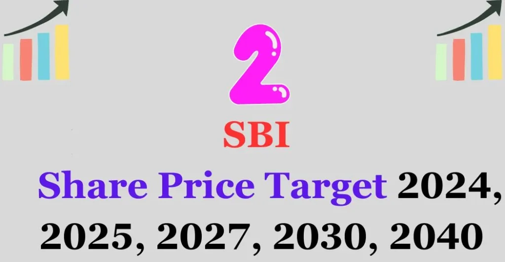 SBI Share Price target