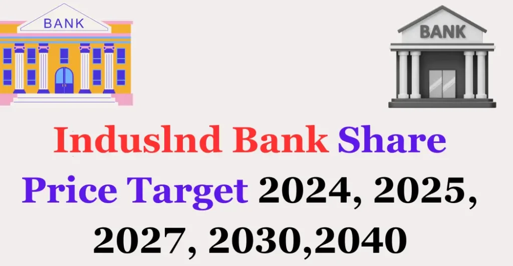 Induslnd Bank Share Price Target 2024, 2025, 2027, 2030, 2040